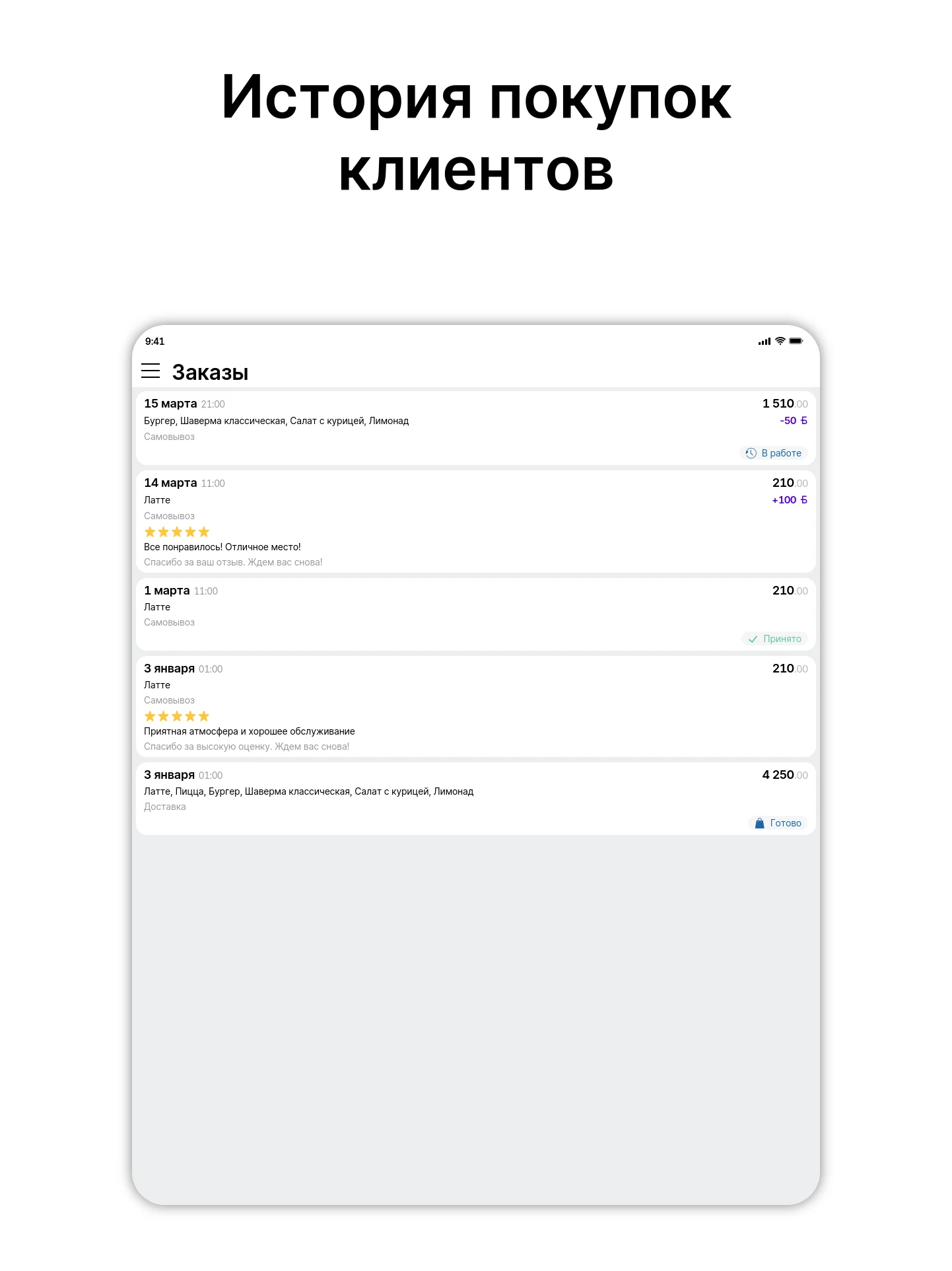 Прима-Пиццерия screenshot