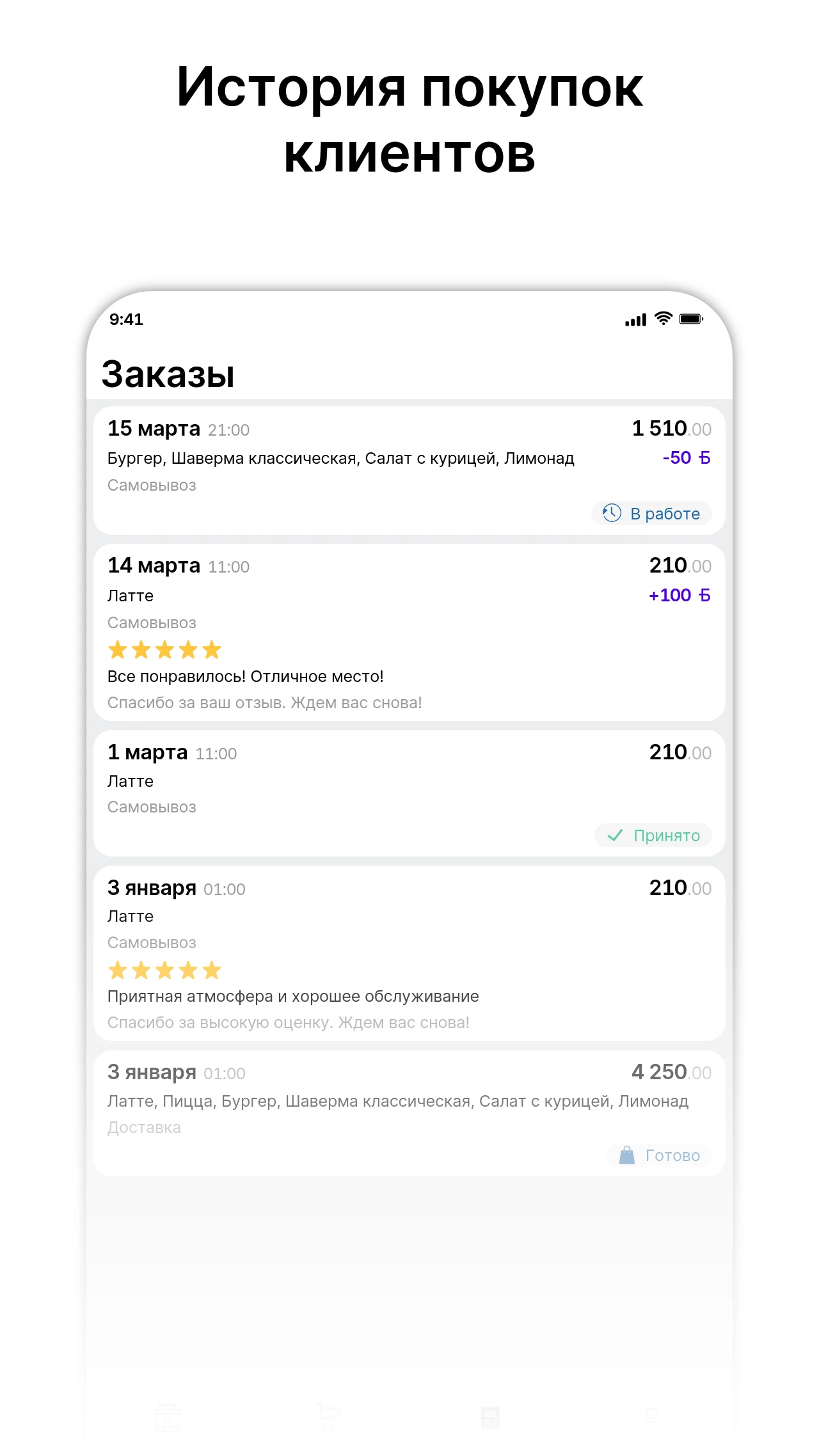 Прима-Пиццерия screenshot